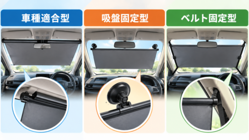 車用ロール式サンシェードの車種適合型・吸盤固定型・ベルト固定型の違いを示す模式図