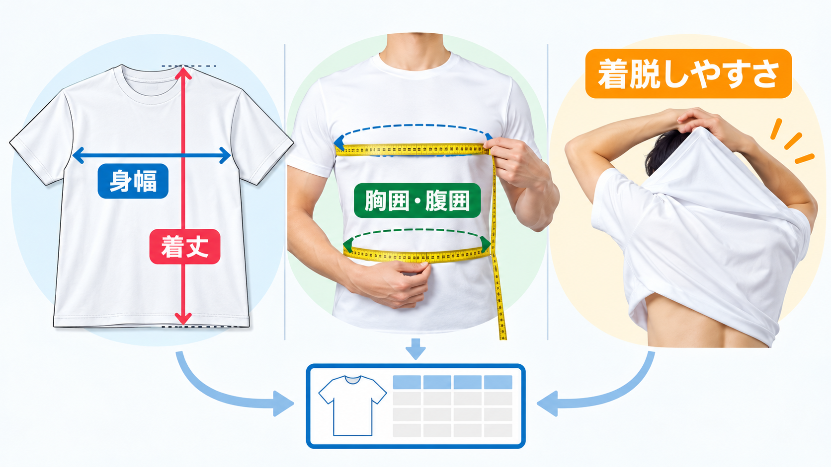 ヒートラップTシャツを買う前に身幅や着丈と体のサイズを確認する図